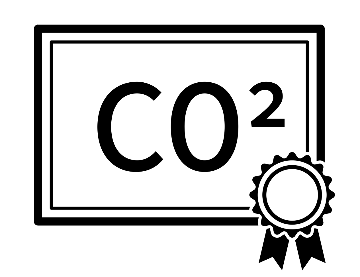 CO2 zertifiziert